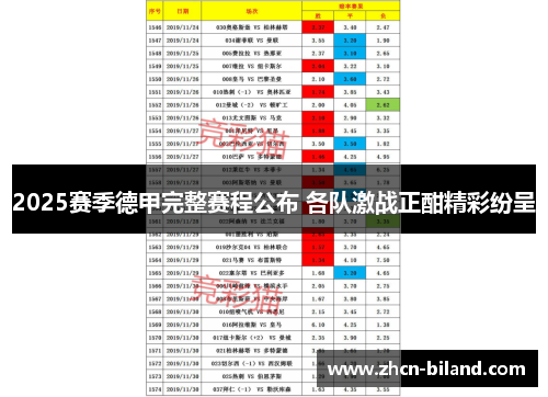 2025赛季德甲完整赛程公布 各队激战正酣精彩纷呈