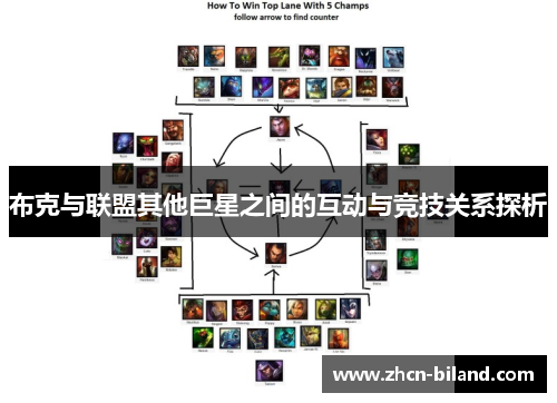 布克与联盟其他巨星之间的互动与竞技关系探析