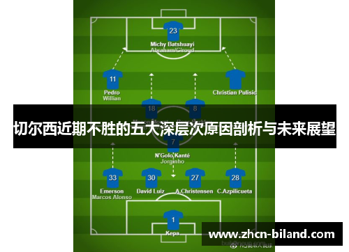 切尔西近期不胜的五大深层次原因剖析与未来展望