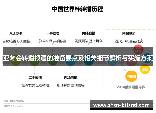 亚冬会转播报道的准备要点及相关细节解析与实施方案