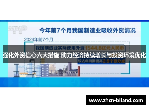 强化外资信心六大措施 助力经济持续增长与投资环境优化