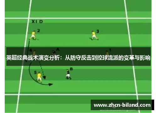 英超经典战术演变分析：从防守反击到控球流派的变革与影响