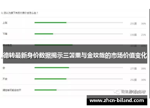 德转最新身价数据揭示三笘薰与金玟哉的市场价值变化