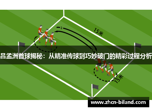 吕孟洲首球揭秘：从精准传球到巧妙破门的精彩过程分析