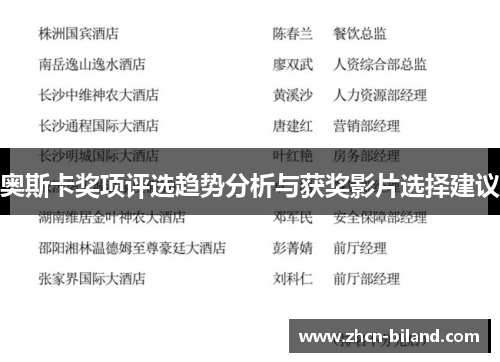 奥斯卡奖项评选趋势分析与获奖影片选择建议