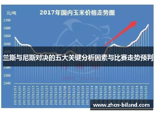 兰斯与尼斯对决的五大关键分析因素与比赛走势预判