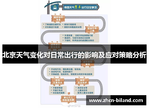 北京天气变化对日常出行的影响及应对策略分析
