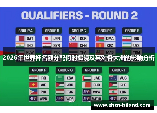 2026年世界杯名额分配何时揭晓及其对各大洲的影响分析