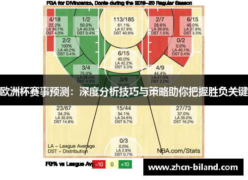 欧洲杯赛事预测：深度分析技巧与策略助你把握胜负关键